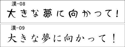 文字・フォントサンプル / 記念日お祝いの贈り物にはオリジナルガラス